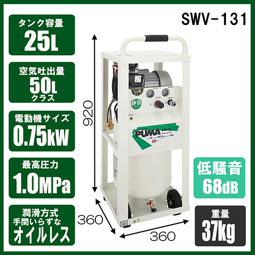 ＳＫ１１・縦型エアコンプレッサ・SWV-131－電動工具・エアーツール・コンプレッサ・タンク：ＤＩＹツールの藤原産業株式会社