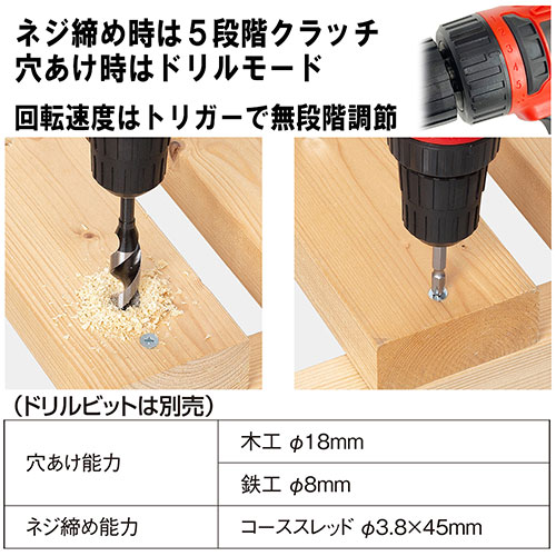 ＳＫ１１・コード式ドリルドライバ・SDD-100ACN－電動工具・藤原産業電動工具・穴あけ・ねじ締め：ＤＩＹツールの藤原産業株式会社