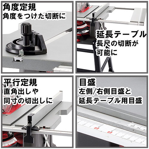 ＳＫ１１・テーブルソー ２５５ｍｍ・STS-255ET－電動工具・藤原産業電動工具・切断・切削：ＤＩＹツールの藤原産業株式会社