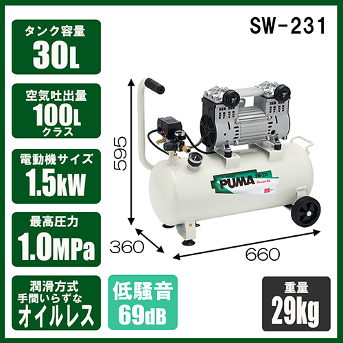 ＳＫ１１・エアコンプレッサＳＷ－２３１・SW-L30LPF-01－電動工具・エアーツール・コンプレッサ・タンク：ＤＩＹツールの藤原産業株式会社