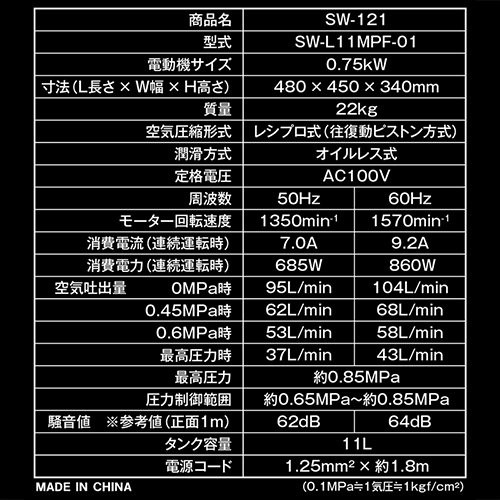 ＳＫ１１・エアコンプレッサＳＷ－１２１・SW-L11MPF-01－電動工具・エアーツール・コンプレッサ・タンク：ＤＩＹツールの藤原産業株式会社